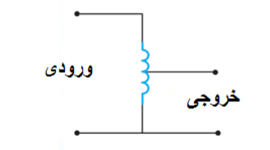 دریافت سوال 6