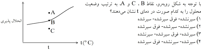 دریافت سوال 30