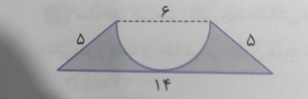 دریافت سوال 7