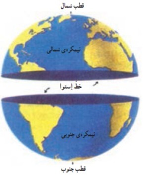 دریافت سوال 17