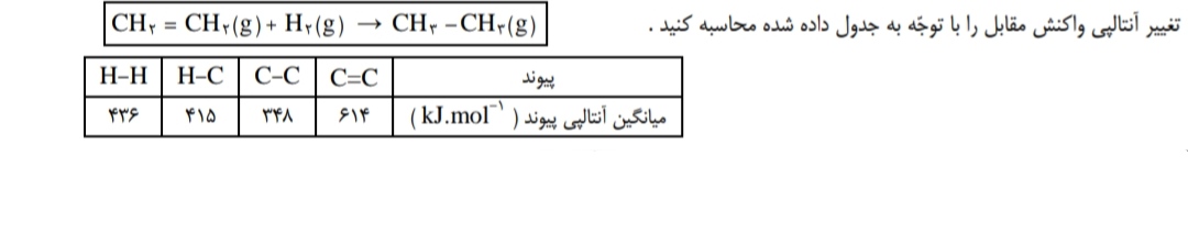 دریافت سوال 10