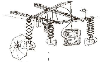 دریافت سوال 9