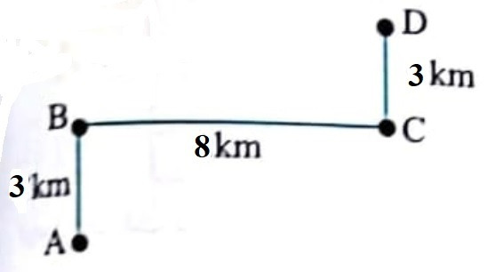 دریافت سوال 1