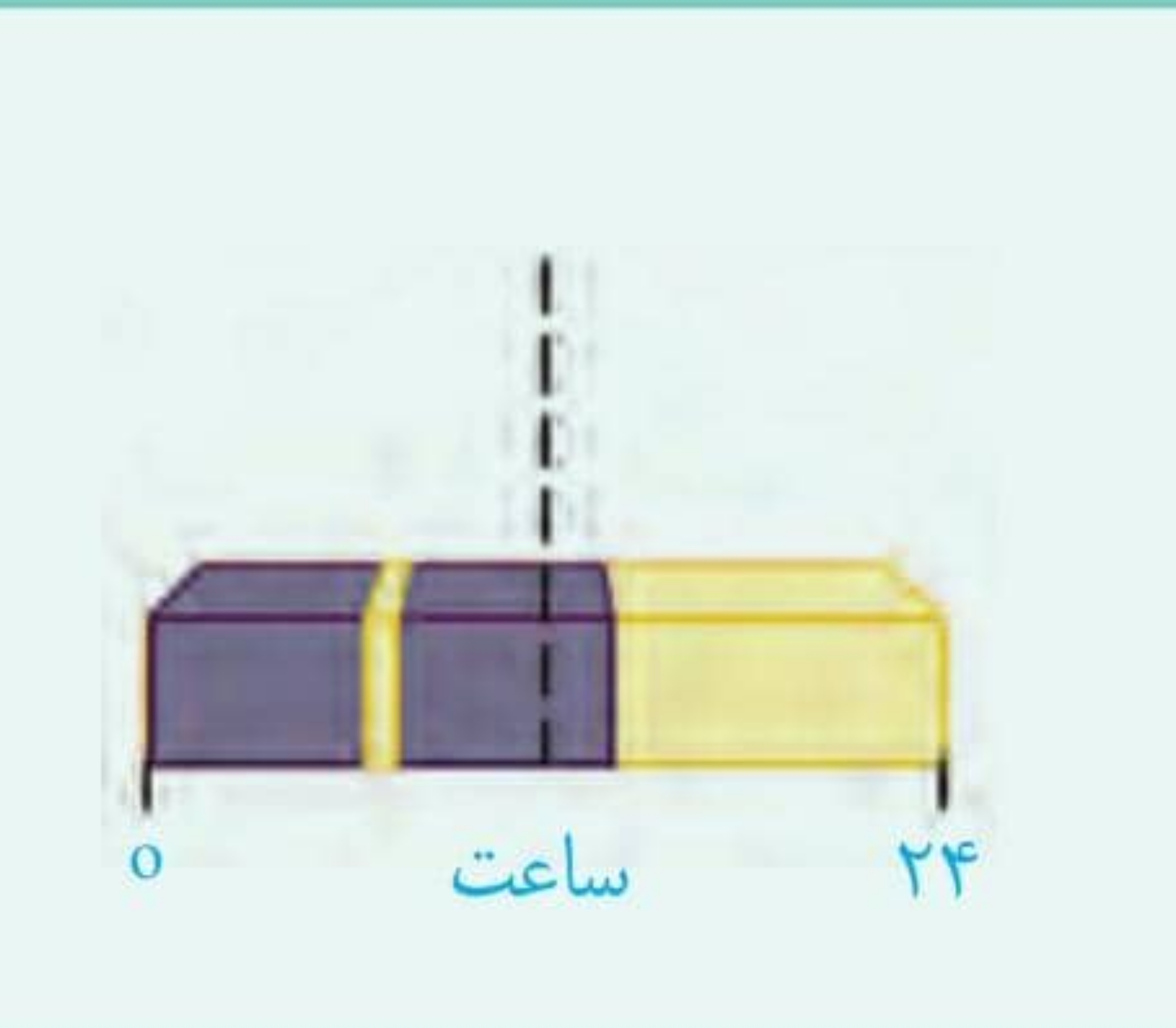 دریافت سوال 19