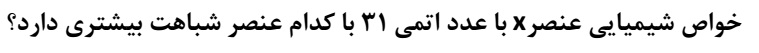 دریافت سوال 2