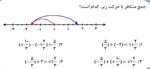 دریافت سوال 5