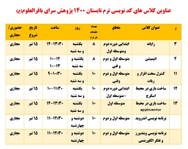 دریافت انتخاب دوره