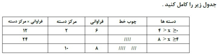 دریافت سوال 23