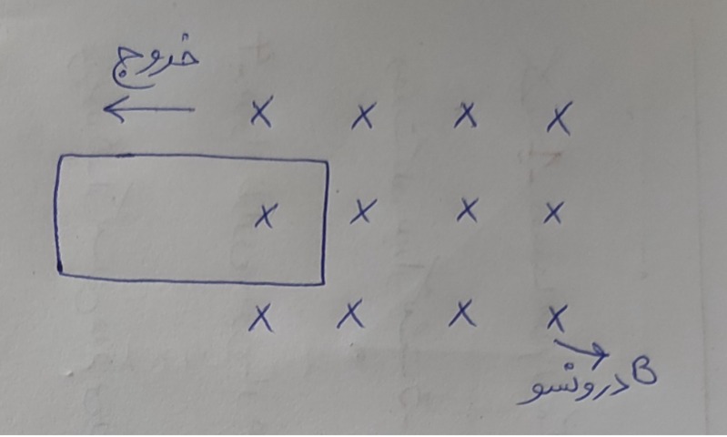 دریافت سوال 5