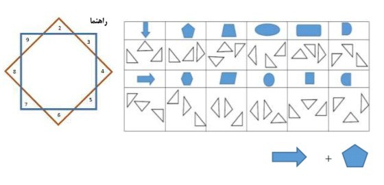 دریافت سوال 73