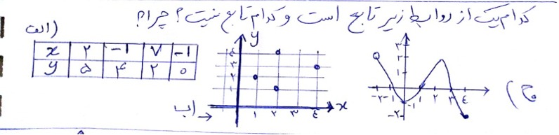 دریافت سوال 5