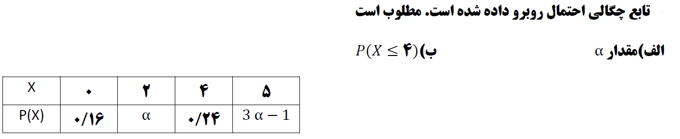 دریافت سوال 3