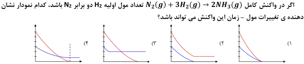 دریافت سوال 6