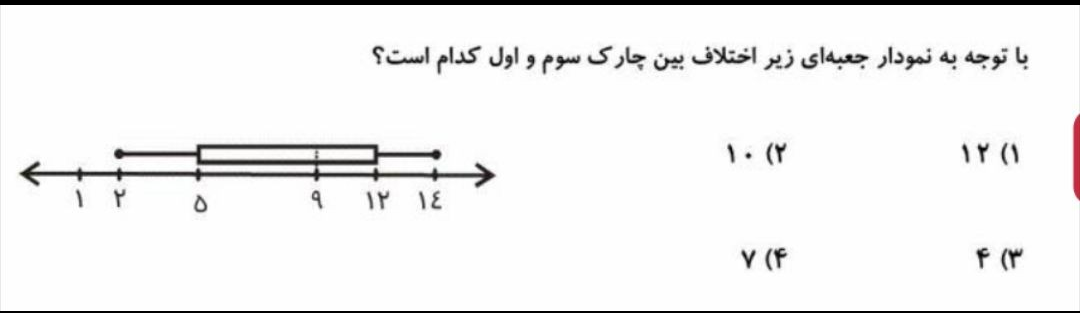 دریافت سوال 18