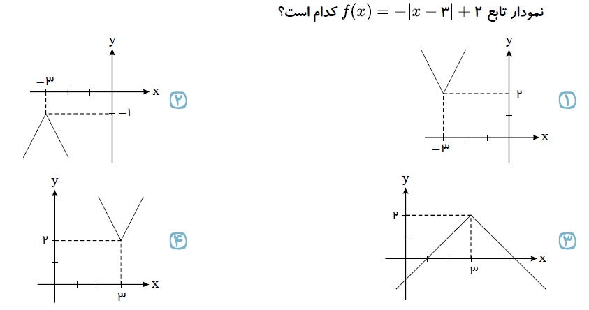 دریافت سوال 7