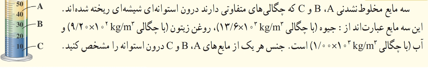 دریافت سوال 16