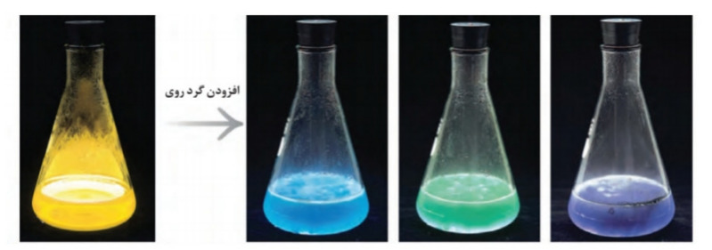 دریافت سوال 32