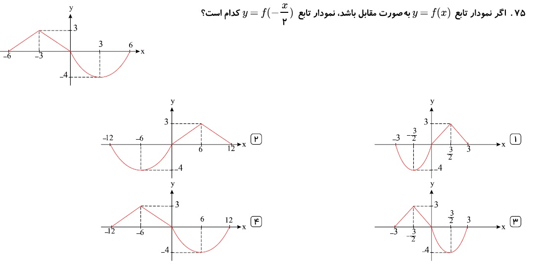 دریافت سوال 69