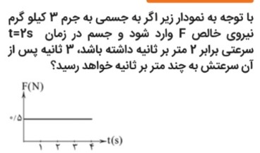 دریافت سوال 7