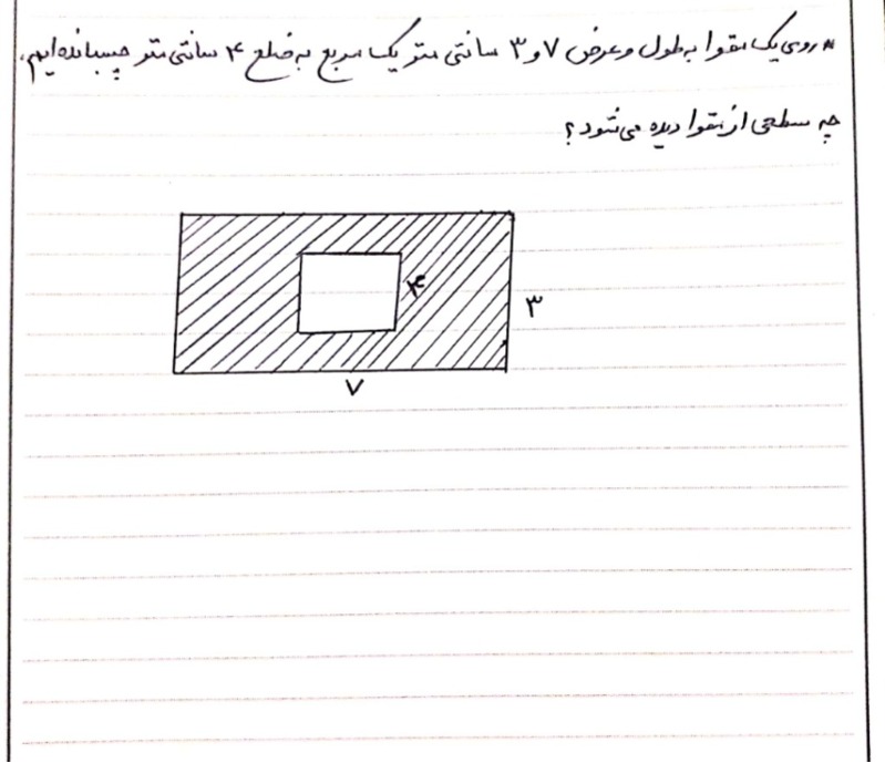 دریافت تخته مجازی 2