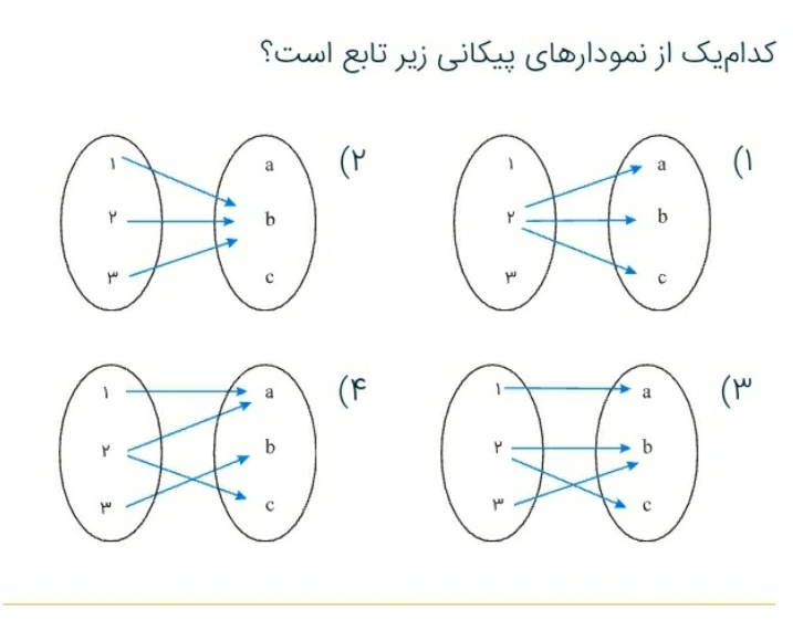 دریافت سوال 20