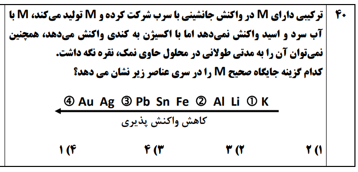 دریافت سوال 40