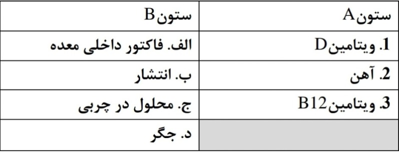 دریافت سوال 4