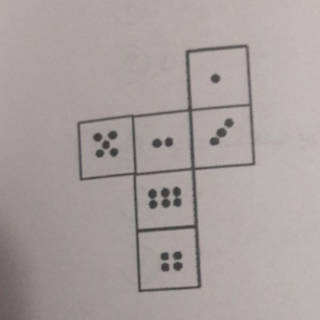 دریافت سوال 3