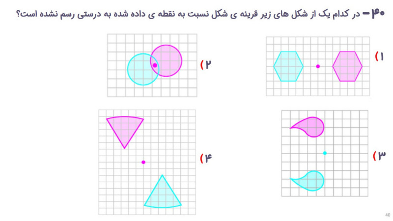 دریافت سوال 40