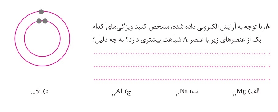 دریافت سوال 14