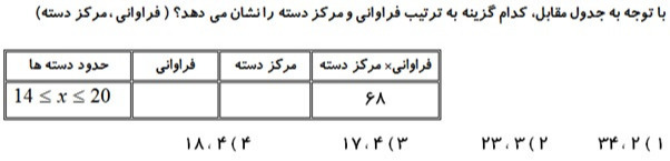 دریافت سوال 7