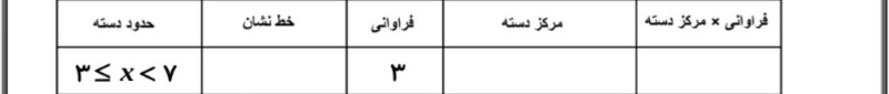 دریافت سوال 17