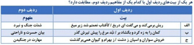 دریافت سوال 21