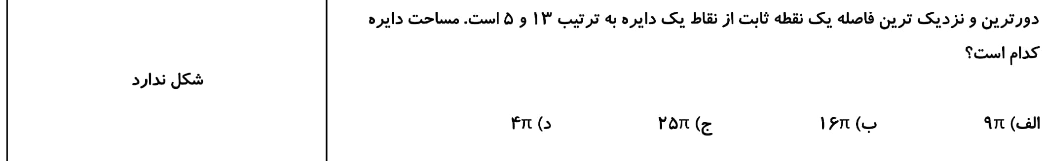 دریافت سوال 2