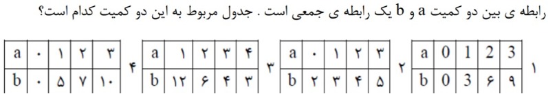 دریافت سوال 6