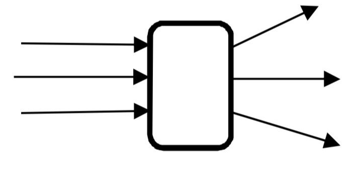 دریافت سوال 15