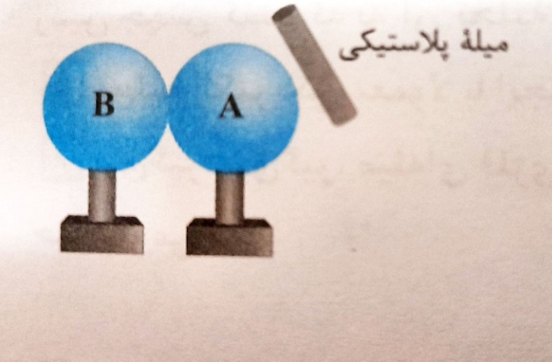 دریافت سوال 16