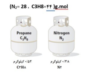 دریافت سوال 7