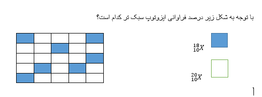 دریافت سوال 3