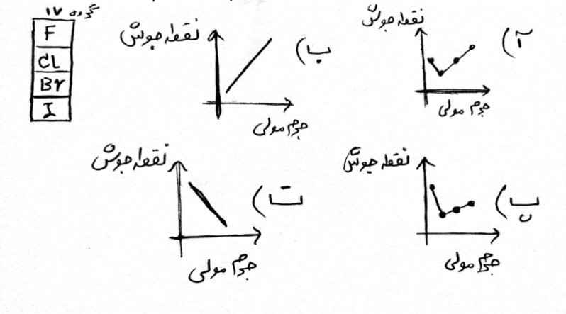 دریافت سوال 20