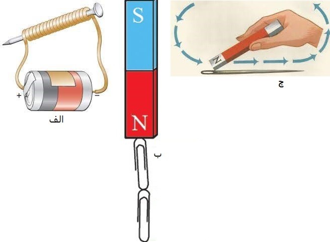 دریافت سوال 15