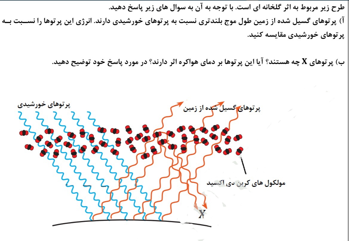 دریافت سوال 6