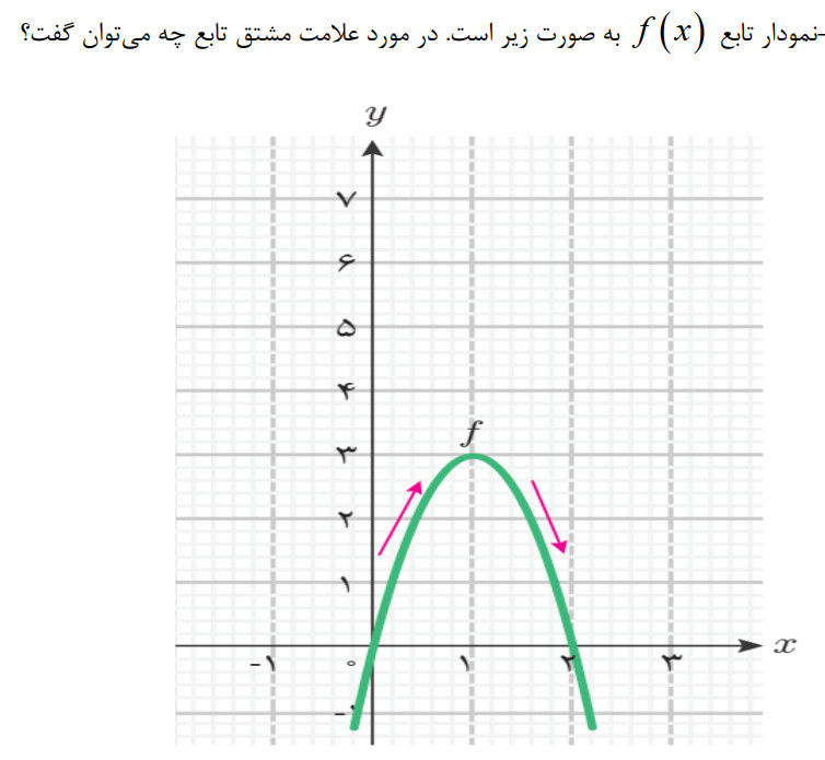 دریافت سوال 31