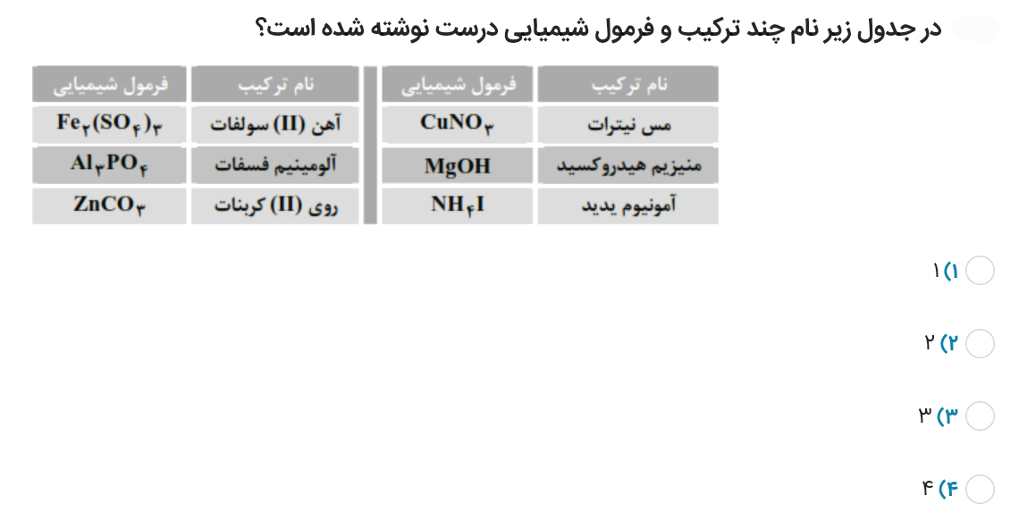 دریافت سوال 15