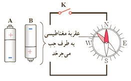 دریافت سوال 9