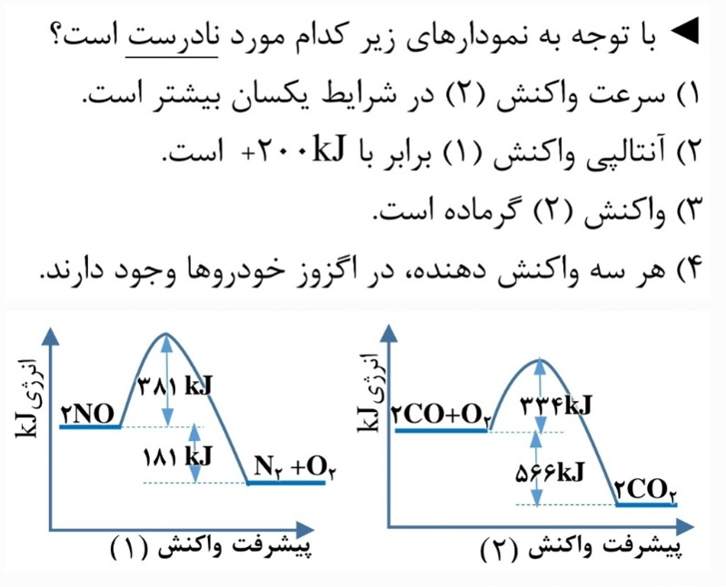 دریافت سوال 4