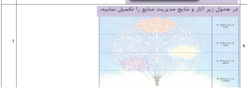 دریافت سوال 4