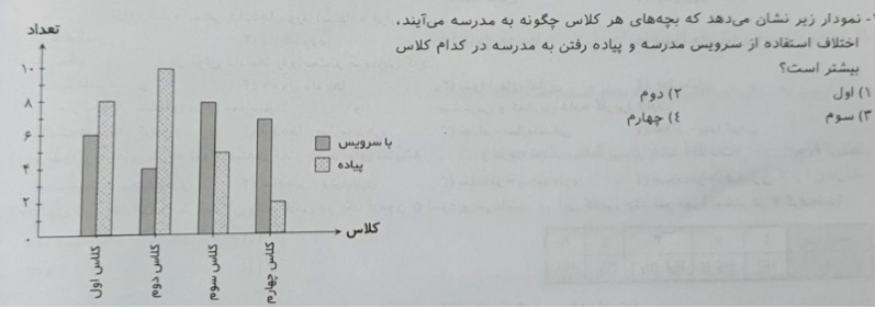 دریافت سوال 65