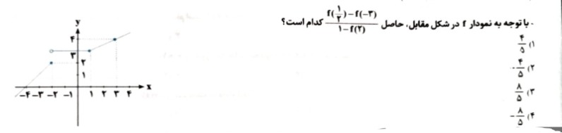 دریافت سوال 11