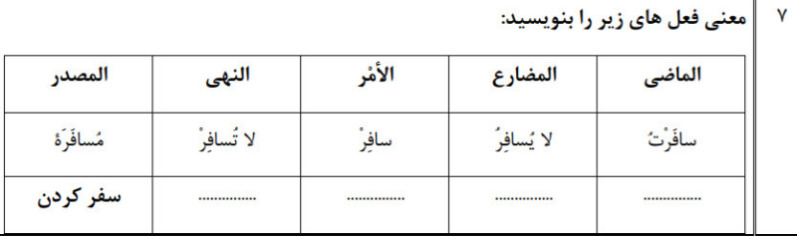 دریافت سوال 7